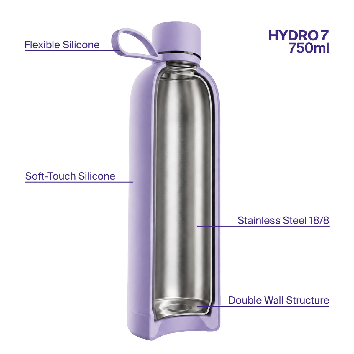 “Hydro 7” airtight, insulated water bottle, 750ml, stainless steel, soft-touch finish