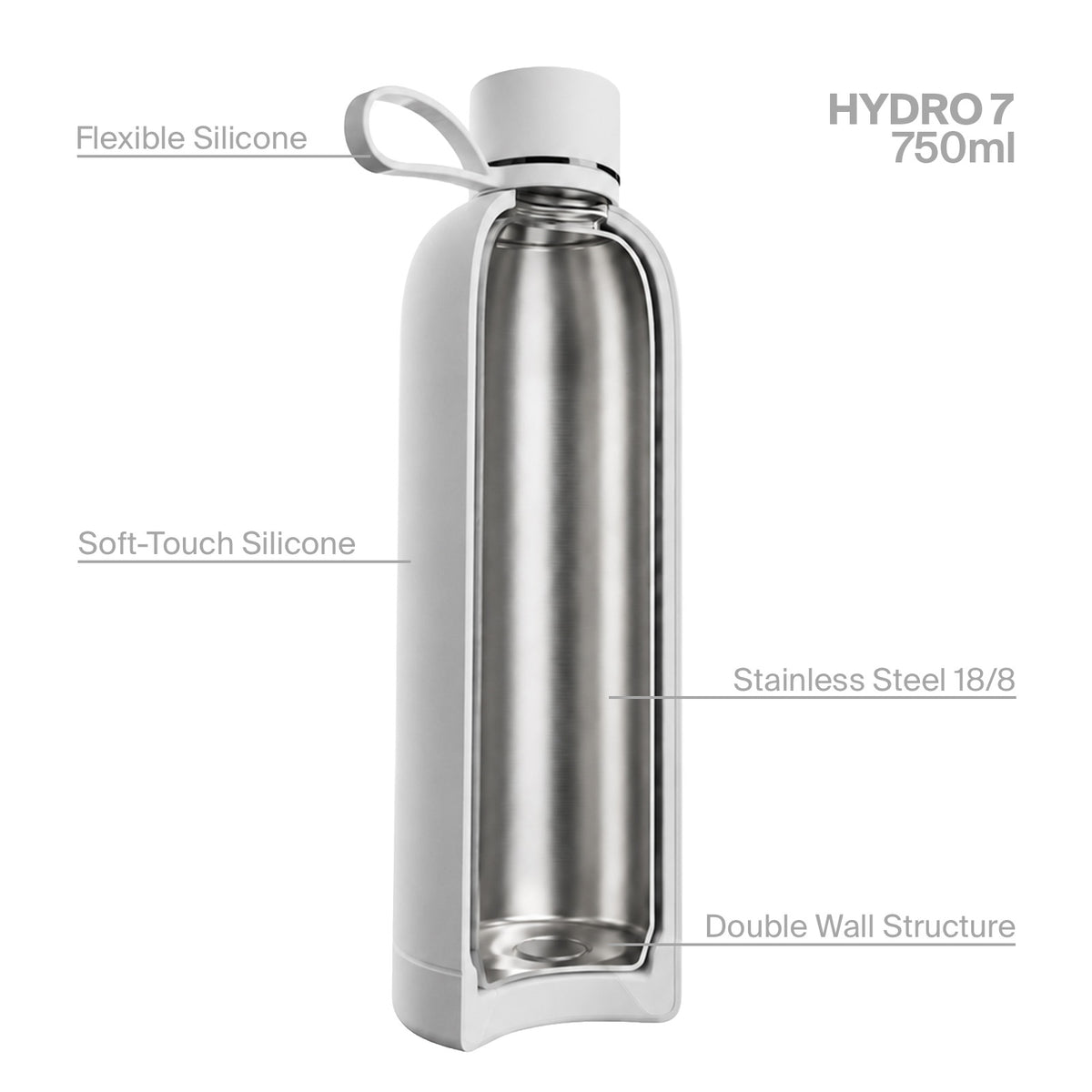 “Hydro 7” airtight, insulated water bottle, 750ml, stainless steel, soft-touch finish